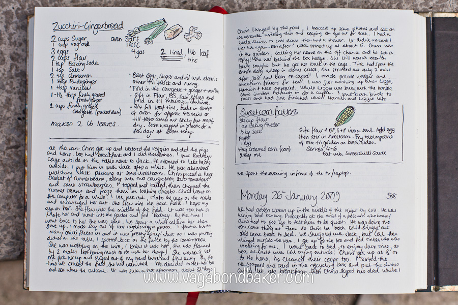 Keeping a creative travel journal | Vagabond Baking