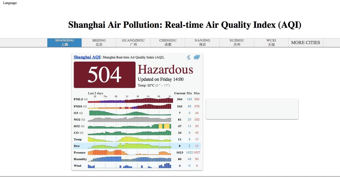 Shanghai Air Pollution 6/12/2013