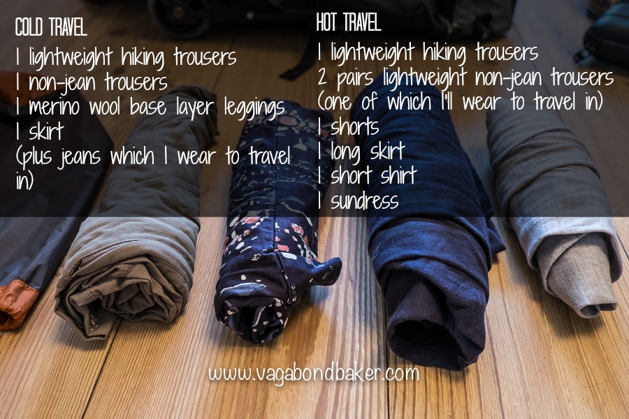 Pack light trousers and skirts